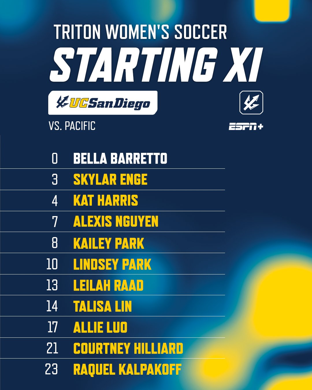 UCSD Women’s Soccer on X: “Our 𝗦𝘁𝗮𝗿𝘁𝗶𝗻𝗴 𝗫𝗜 vs. the 