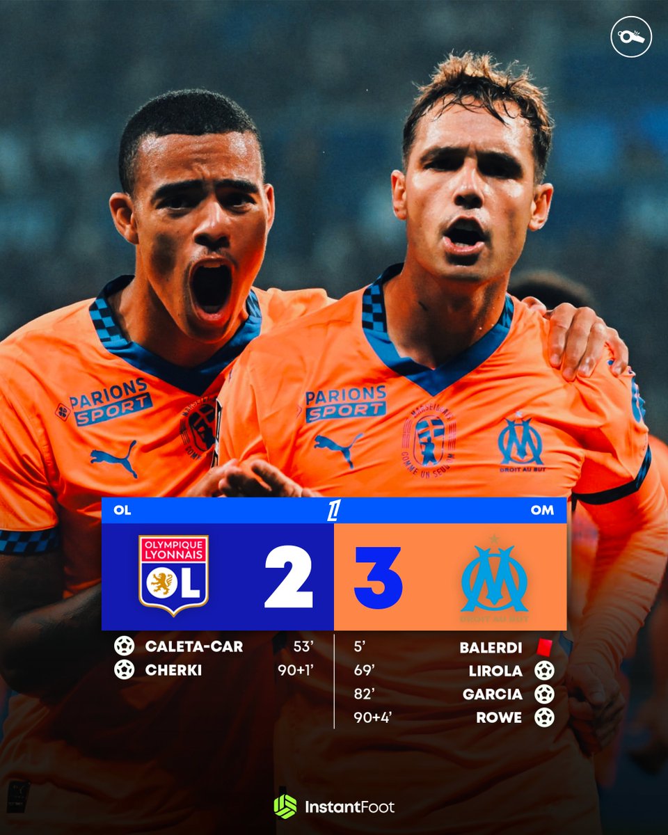 ⏱️ 𝗧𝗘𝗥𝗠𝗜𝗡𝗘́ ! 𝗟'𝗢𝗠 𝗖𝗟𝗜𝗠𝗔𝗧𝗜𝗦𝗘 𝗟𝗘 𝗚𝗥𝗢𝗨𝗣𝗔𝗠𝗔 𝗦𝗧𝗔𝗗𝗜𝗨𝗠 𝗘𝗧 𝗥𝗘𝗡𝗧𝗥𝗘 𝗗𝗘 𝗟𝗬𝗢𝗡 𝗔𝗩𝗘𝗖 𝗟𝗘𝗦 𝟯 𝗣𝗢𝗜𝗡𝗧𝗦 ! 💙🤍

Quel match plein de rebondissements auquel on a assisté ce soir. 🔥🔥🔥🔥🔥🔥

Pourtant réduits à 10, les hommes de De