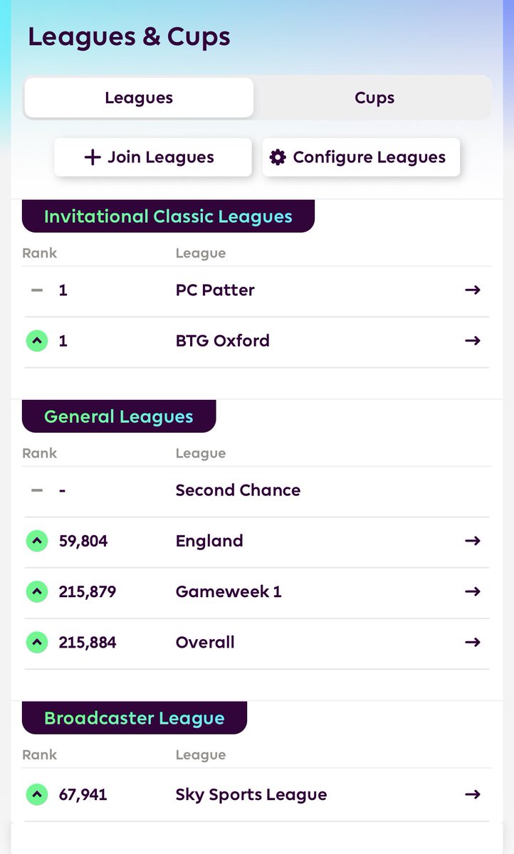 Not bad after 4 weeks ¯\_(ツ)_/¯