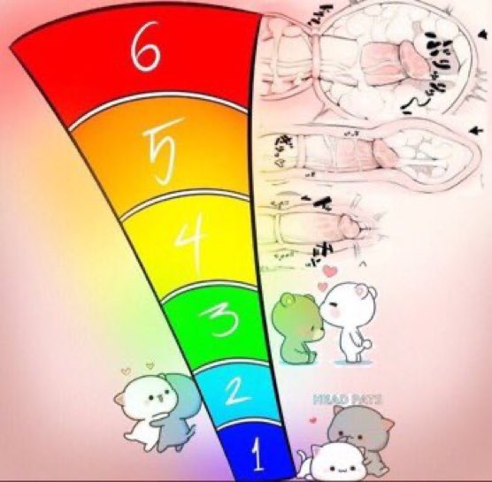 I’ll play this game

Like and retweet and show me your muse and I’ll rate