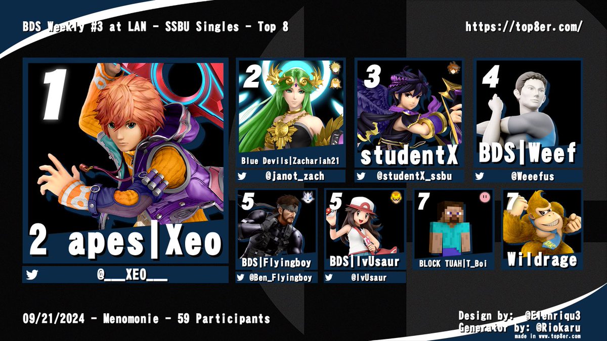 Blue Devil Smash tweet media