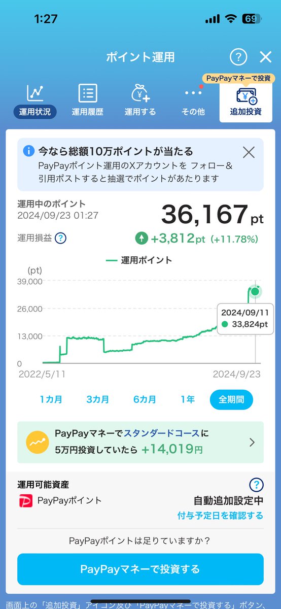 7158bp's tweet photo. #PayPayポイント運用  #はじめよう・広げようCP 
引き出さず、貯めておきたいタイプです‼️‼️‼️‼️今下がってるけど追加するチャンス https://t.co/nNYqfdmXRc