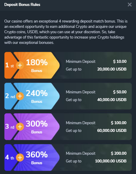 Ser James.ETH tweet media