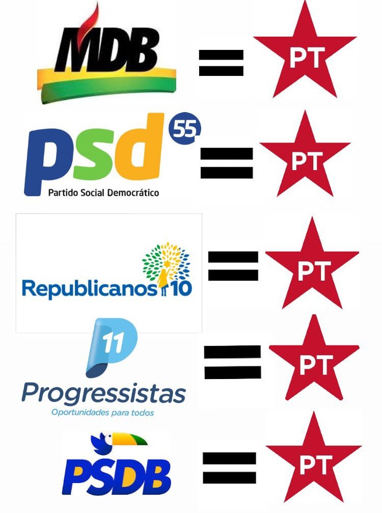 PrimeiroFront's tweet photo. Não e só PSD, Boicote também ao MDB, REPUBLICANOS, PP e PSDB

TODOS ELES SÃO PT

TODOS ELES APOIAM ALEXANDRE DE MORAIS

TODOS ELES SÃO NOSSOS INIMIGOS

NÃO VOTE EM NENHUM DELES! https://t.co/P2DeEalxke