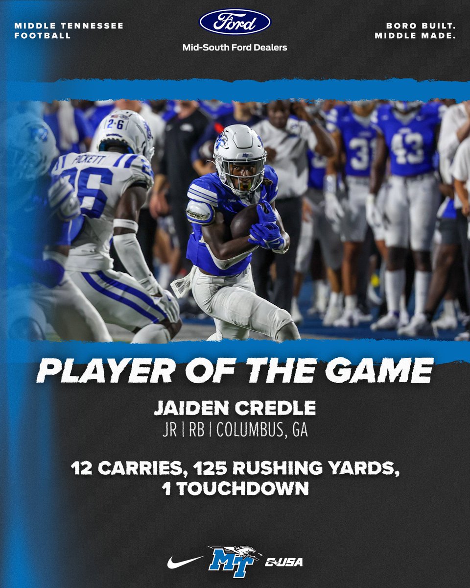 Middle Tennessee Football tweet media