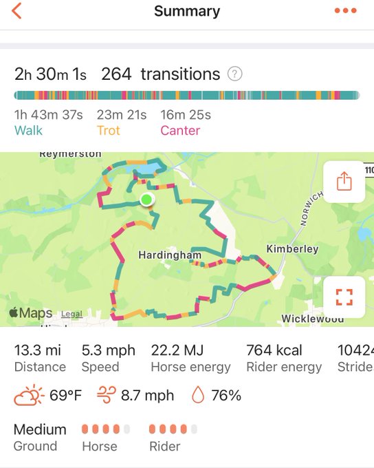 I can&rsquo;t wait for the professional photos from today.  I did 75% of the jumps on the course as it was<a href="/tag/equestrian"class="tags"><span>#equestrian</span></a>