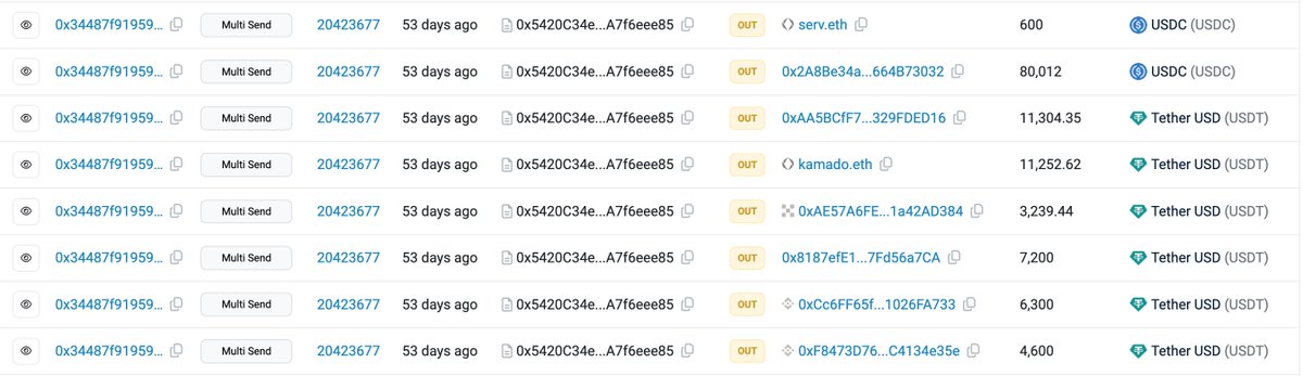 cp0xdotcom's tweet photo. Scam or investment opportunity?

Another post about teams abusing the crypto industry and deceiving their investors. Today's heroes scam slowly, creating the appearance of activity. In this case, it is always difficult to separate malicious actions from "bad luck, we tried honestly", but after reading, draw your own conclusions. Perhaps we are wrong, and this is one of the best investment opportunities on the market.

We are talking about the project - @IntegralHQ  
Not all of you remember, but this was one of the largest ICOs of spring 2021. There was a public sale of tokens, where users brought the project ~$32 million in exchange for ITGR tokens.
($35 million is indicated here, but the real amount is about 32kk)

At that time, DeFi Summer was flourishing, so the project team decided to create "Integral is a DEX: building the last DEX that belongs to the people". The main character was the CEO of the project @ProfessorJEY, a Harvard graduate and other marketing attributes. As it turned out much later, Professor Jamie E. Young's name is Wilson Qin (https://t.co/jzMjdpoLn3). 

At the start, the team really made a product. The first version of Integral, as a classic dex, did not work: there was no competitive advantage. In early 2022, the team pivoted to TWAP Dex without any votes, where it remains at the moment.
Integral's metrics look like this:
TVL last 2 years
And here are their achievements in August
This is not a new startup, this project is three years old.
But as you can see, there is activity in social networks and the infrastructure for the exchange is supported. Moreover, over these three years, the guys added a second network to their protocol, Arbitrum, where the product is now used by as many as 16 users per day.
Some aggregators' TWAPs are routed through Integral, so the exchange really has volumes (eth+arb): $1-3mln per day. But you need to understand that these are transactions with zero commissions. The exchange does not earn anything from the very start, which is standard in crypto.

What about the project token that ICO was built for?
It exists. Zero utility, never had a DAO, a dummy token since TGE, not counting a short staking period (you stake to get even more ITGR lol). But also pretty standard. The community has asked many times to make a DAO or add utilities, but these questions were and are ignored.

So, since the ICO, "building the last DEX" turned out to be a TWAP exchange with 16 daily users, has a static TVL of 2 million (almost all from ICO fund), and zero updates on GitHub. The developers are so busy that in three years they were able to add a second Arbitrum network, completely ignoring the entire L2 boom. It seems that TWAP contracts are not a very difficult job for a team with a budget of 32 million.  But perhaps the developers have a plan (spoiler: yes, and they've been following it from the start).

Why did we even decide to talk about this? This is probably one of the best investment deals at the moment.

Let's get back to the 32 million from ICO. The funds raised from ICO went to multisig https://t.co/gFrHL7SRZN (current balance $6.5 million).

There is also a balance here 0x0f4e654D27ccF8F788877E6CdA7396D4628Dc51F (830k) and several LP wallets in Integral itself. Total about $8-9 mln in USDC and Eth.

The current marketcap of the project is 400k, and FDV is $1.3 mln. x30 to the marketcap! Dream!

But hardly any of you will see this money, and here's why.
From the very first month, money was withdrawn from the main wallet to the address 0x5420c34ee18e31d7e0cf13fcfe7cc10a7f6eee85.
From there in the first months 
5 mln went to Celsius 0x01adc16ec2e7adb9d550bce8d129ec5ad644fedd, 
3 mln to Nexo 0x979c9a0d71c9ec1394f8d42f43791833a20b4013 and so on. It's okay, sometimes developers need comfortable conditions for creativity.

Bit in addition to this, monthly transactions have been going on for all three years. They still haven't stopped. Obviously, this is a salary. The project is active, why not. How much would you rate a monthly call with the community, support via Discord and zero updates on GitHub? The team has its own price list - from 90 to 120k per month. Moreover, they are divided into 7-8 wallets, where the "main" one always has a transfer of 80k.
All three years, monthly transfers of 80k first went to Kraken (0x7cea0096bf59b656214440a145136ad198737050), now they go to HTX (0x2a8be34a44c89f837507b54661c3e6c664b73032).

Agree, not a bad hourly rate for developers. However, the team is no longer there: Wilson Qin has disappeared from the public radar, and the only activity in the discord is created by https://t.co/DtfONSwEzE  (@mmarfinetz7, Mitchell Marfinetz) and several support bots/clones.

So, the salary is $1.4 million per year with a project market cap of 400k.
But, of course, that's not all. For such fruitful work, holiday bonuses are needed. For example, New Year's: $1.2 mln on OKX at the end of December 2023 (0x12838509f9d121ccd87456f6deced5e1ef20d6f6).

By the way, last December the balance of the main wallet was $13.5 mln, now it is $6.5mln. I understand the team, because if you withdraw 1.4 million/year, then this whole thing will drag on for 10 years.

Stop and return the remaining $8mln to the poor token holders with their x0.01 - no, we haven't heard of that. Any calls to do this are completely ignored. The only thing that raises questions: why are they delaying the withdrawal of the entire amount for so long? Apparently, there is a fear of regulators?

Well, this is how the last DEX is built, which belongs to the people. In our opinion, these guys do it so beautifully that it is impossible to remain silent about it. 

Scammers or a good investment opportunity?