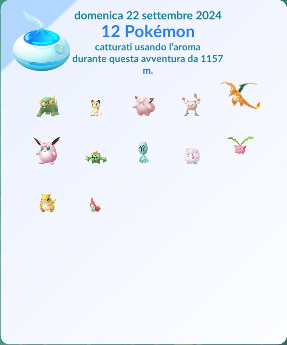 Emanuchan's tweet photo. https://t.co/Tjc47Rg1d2, unisciti al divertimento di Pokémon GO! https://t.co/xL0HLHB7d3