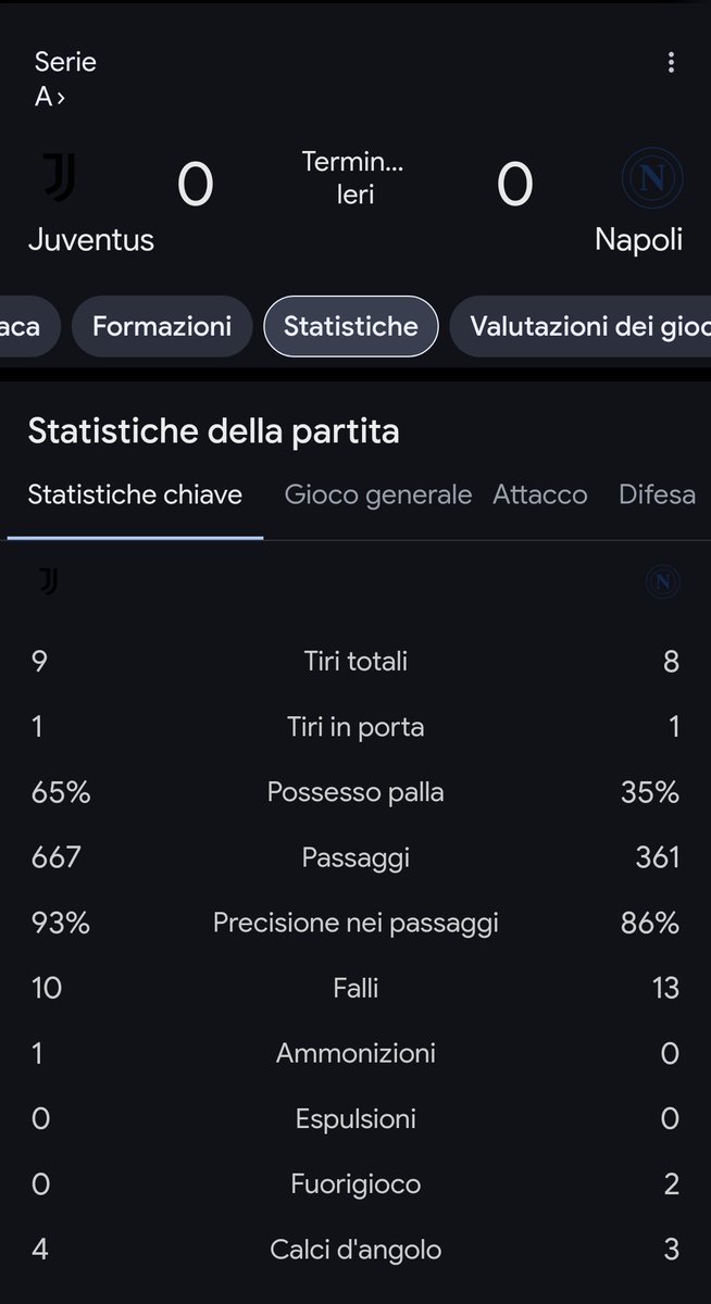 Antonio , noi t vogliamo ancora bene ... ma nn raccontar cose distorte