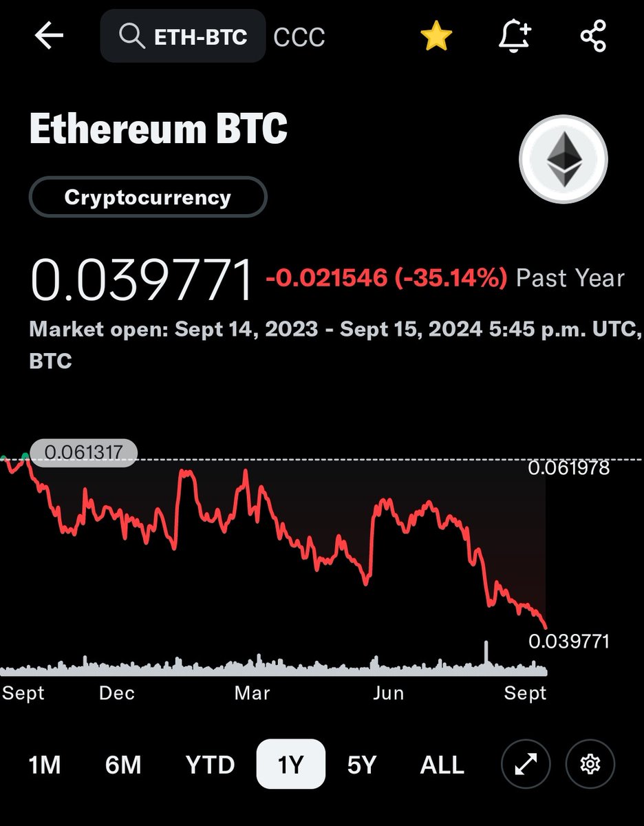 zacguignard's tweet photo. Narrator: He was wrong. https://t.co/Nl73jmqIPI