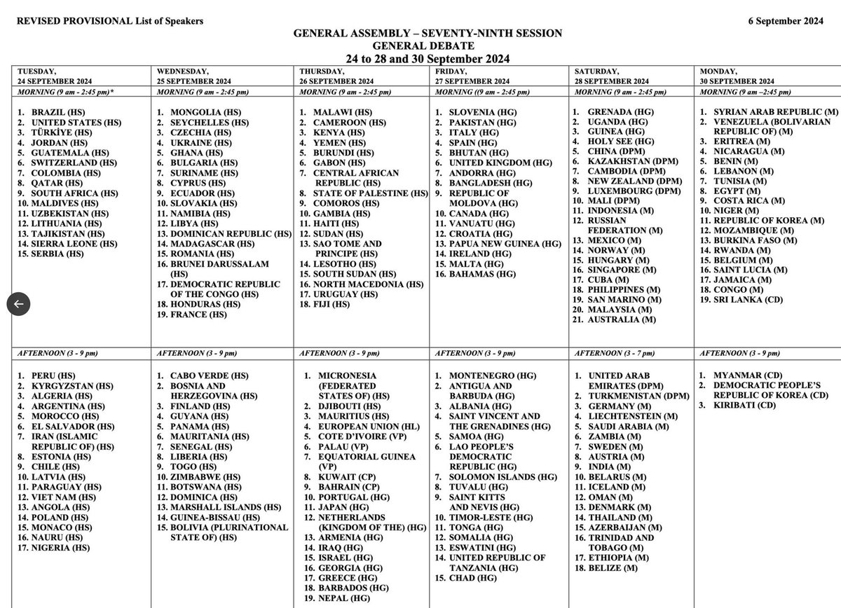 Le Président de la République est arrivé aujourd’hui à New-York pour participer à #UNGA79 
Il s’exprimera sur la tribune des nations unies ce mercredi 25 septembre