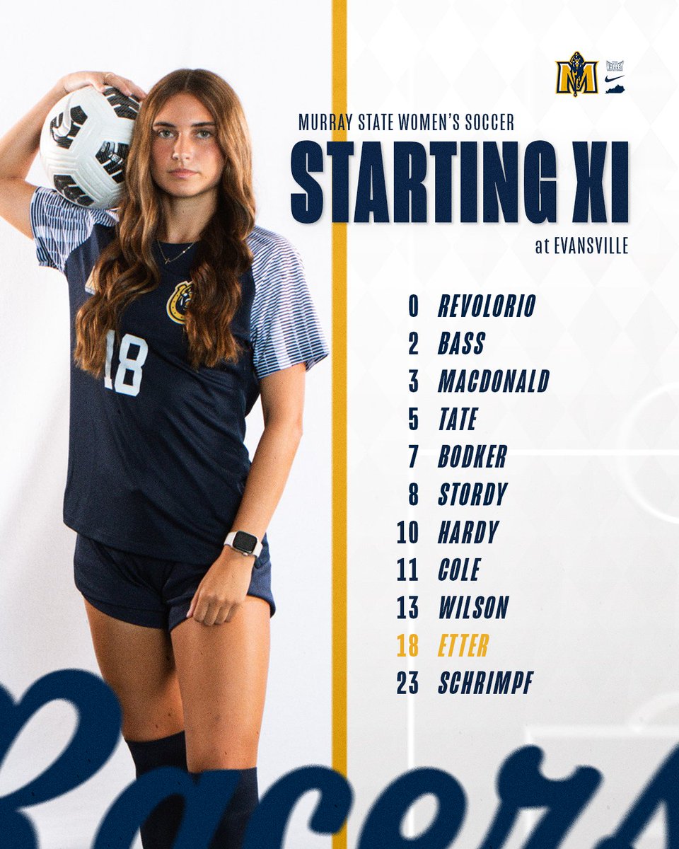 Starting XI to open <a href="/MVCsports/">Missouri Valley Conference</a> play ✅

#GoRacers🏇