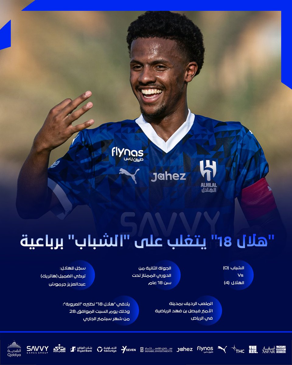 Alhilal_FC's tweet photo. 📄 "هلال 18" يتغلب على "الشباب" برباعية 👏🏻💙🤩

⁧#الهلال⁩ https://t.co/cENePmctX9