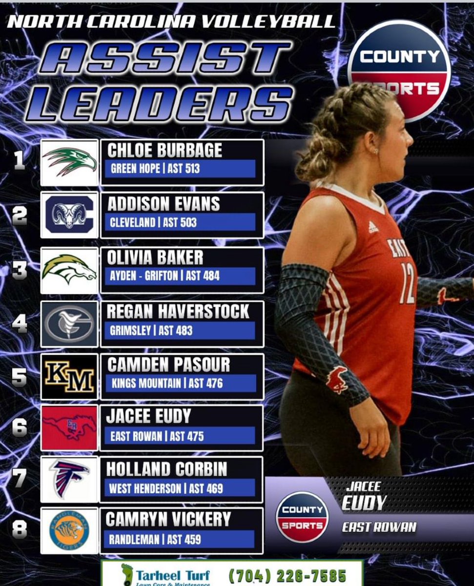 Cleveland Volleyball tweet media