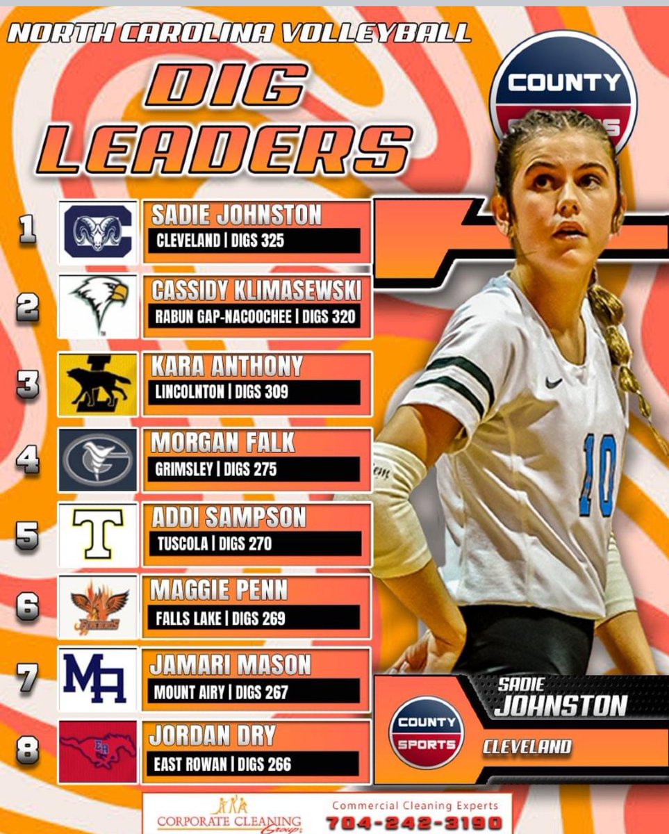 Cleveland Volleyball tweet media