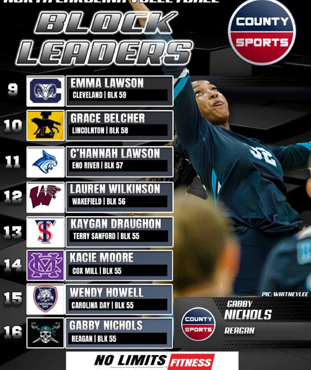 Cleveland Volleyball tweet media