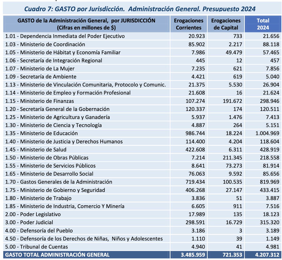 Pregonero tweet media
