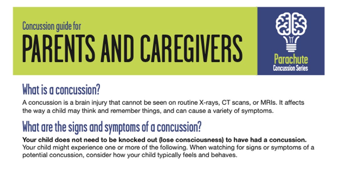 parachutecanada's tweet photo. Parachute’s Concussion Guide for Parents and Caregivers has updated need-to-know information about signs and symptoms, what to do if you suspect a concussion and how children can safely return to school and physical activity. #ConcussionEd
https://t.co/P4qgnHJ8xK https://t.co/d0RPowqTr4