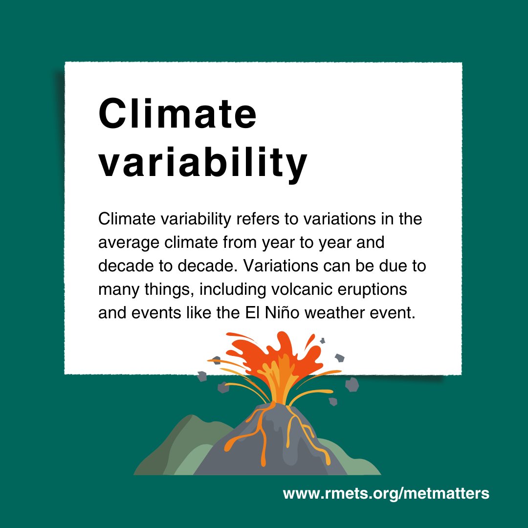 As our understanding of climate change develops, so does our vocabulary. 

Visit rmets.org/metmatters/cli… for the complete A-Z of climate and climate change terms.