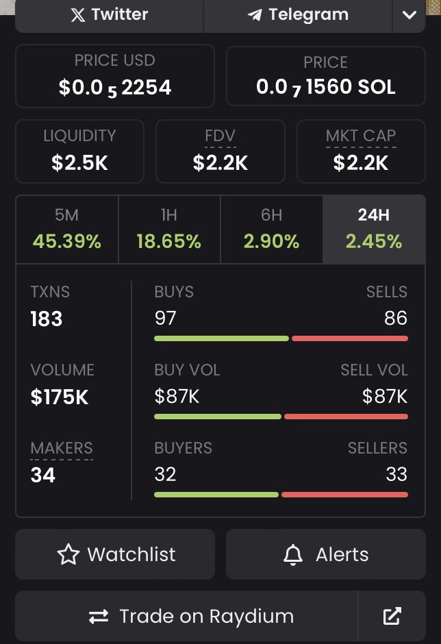 takycoinsol's tweet photo. $TAKY IS BACK https://t.co/VK3QT36r7h