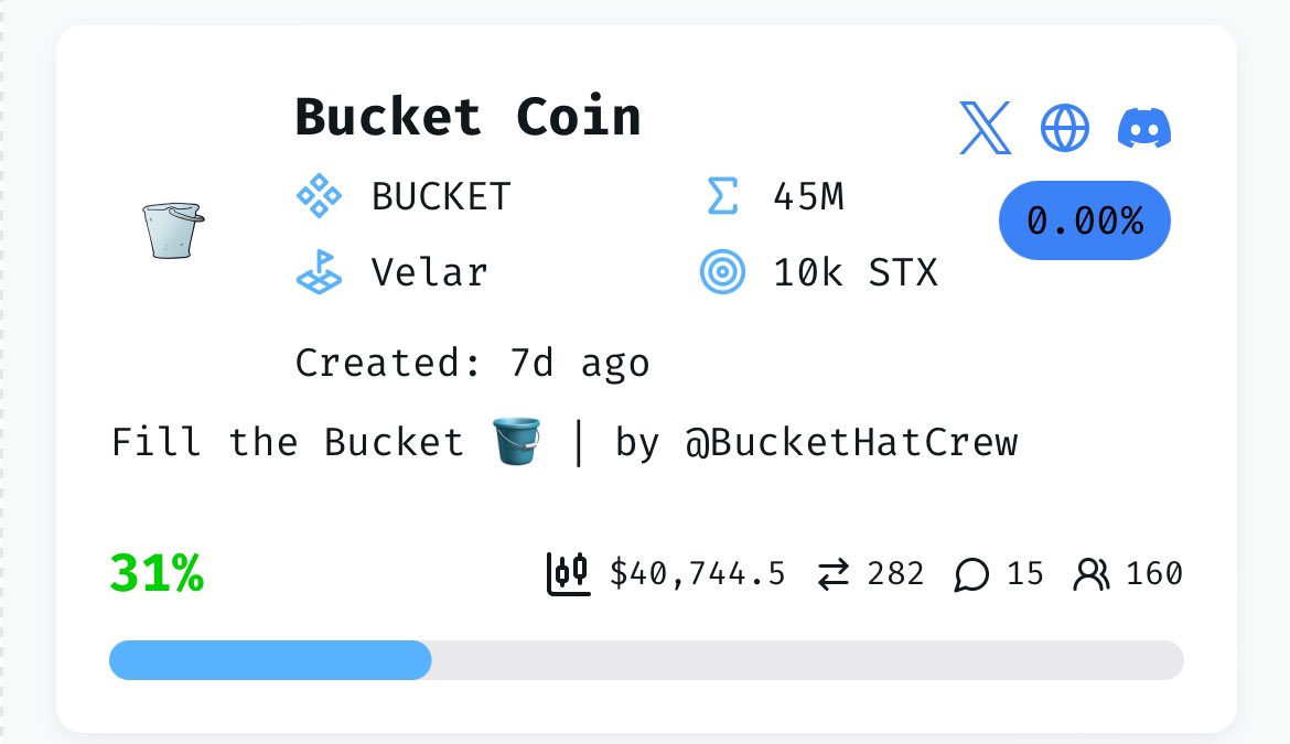 bucketcoinstx's tweet photo. With the ongoing issue in the stacks ecosystem, $BUCKET has remained steady as all the dumpers are out ❌
There is only one way to go from here and that’s up🪣🚀
https://t.co/F15rqk6vHN
Be Greed when others are fearful.
#Fillthebucket #Stxcity #STX https://t.co/fuH776lqHA