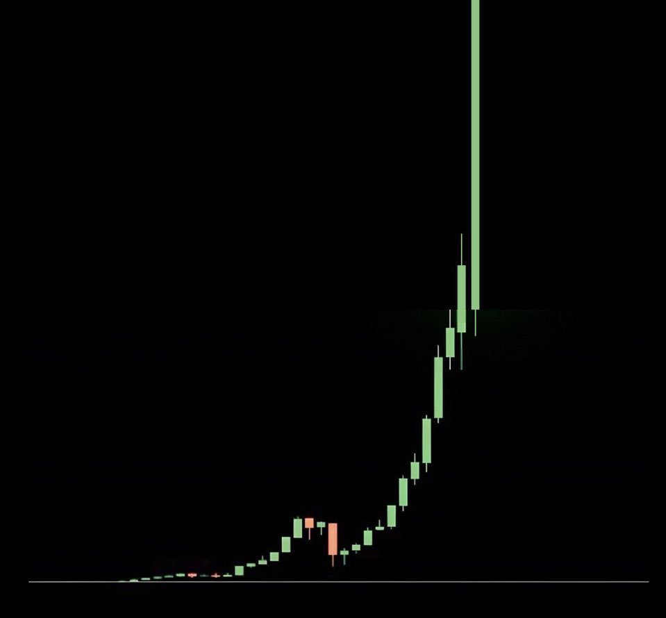 BigeriaExchange's tweet photo. Which of these Crypto on https://t.co/c7b8csSmqR unlimited global Swap is doing this in Uptober? 🚀 

💎 $BTC  🔥 
💎 $ETH 🔥 
💎 $XMR 🔥 
💎 $XNO 🔥 
💎 $XEC 🔥 
💎 $ZEC 🔥 
💎 $TRX  🔥 
💎 $SOL 🔥 
💎 $FTM  🔥 
💎 $LTC 🔥 
💎 $BNB 🔥 
💎 $USDC 🔥 
💎 $LINK 🔥 
💎 $BCH 🔥 
💎 $NEAR 🔥 
💎 $USDT 🔥 
💎 $DOGE 🔥 
💎 $DOT 🔥 
💎 $XRP 🔥
💎 $KAS 🔥
💎 $TON 🔥

Asking for a fren 🥷