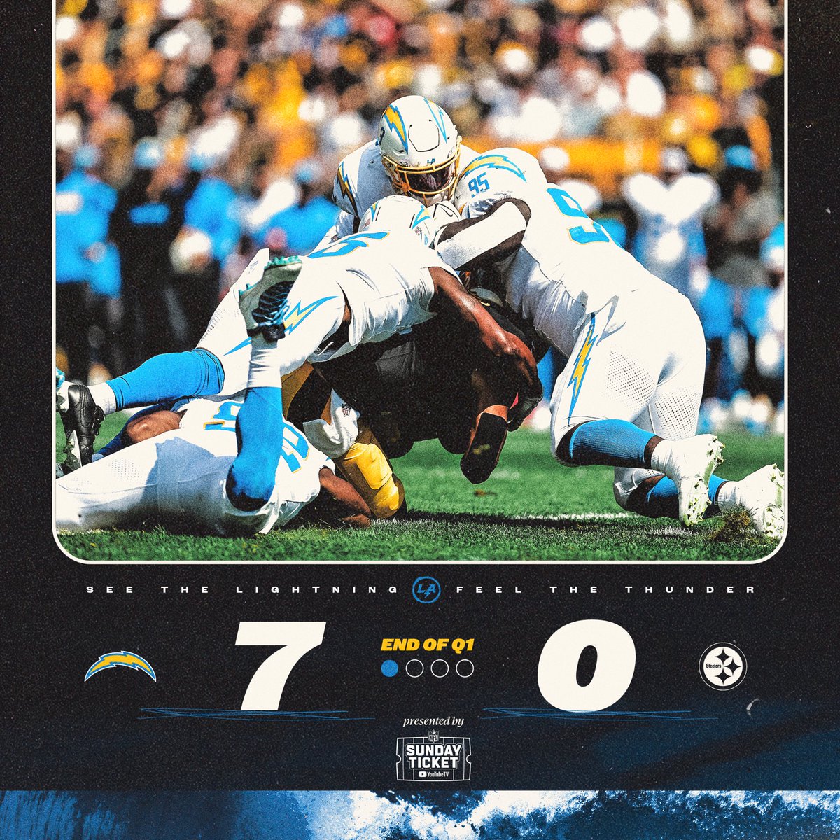 Los Angeles Chargers tweet media