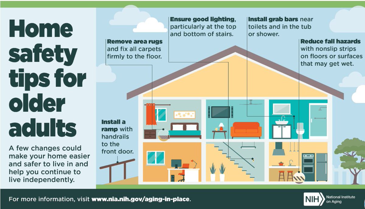 _MealsOnWheels's tweet image. As homes age, they become a little less safe; especially for many homebound adults who already struggle with mobility. Is it time to make changes to a loved one's or your own home to ensure it is safe and sound? This guide can help. #FallPreventionWeek

mealswhls.org/4c6wuAQ