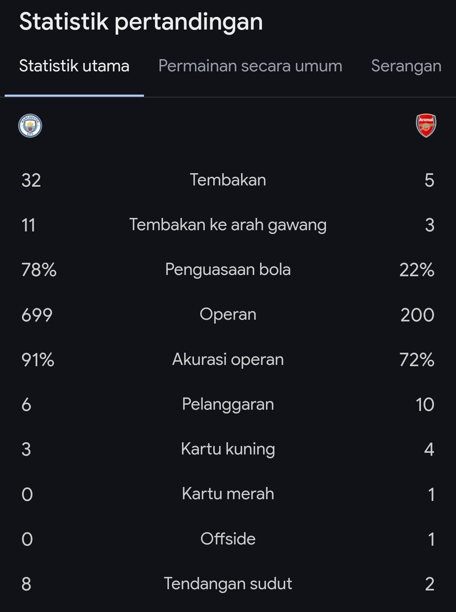 Extra Time Indonesia tweet media