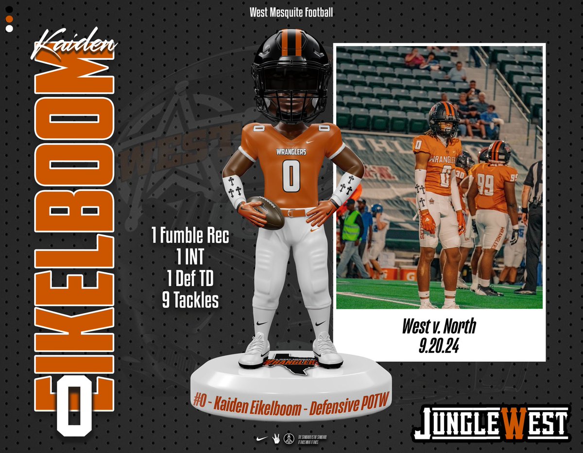 🏆 Major love to our Defensive POTW for the Week 4 contest against North Mesquite, <a href="/Kaiden1Boom/">kaiden “boom” eikelboom</a>! 🏆

📸: <a href="/Shotby_tato/">Tatum Fontenot</a> 

#WestSideStandard | #ITWIT | #JungleWest🌴