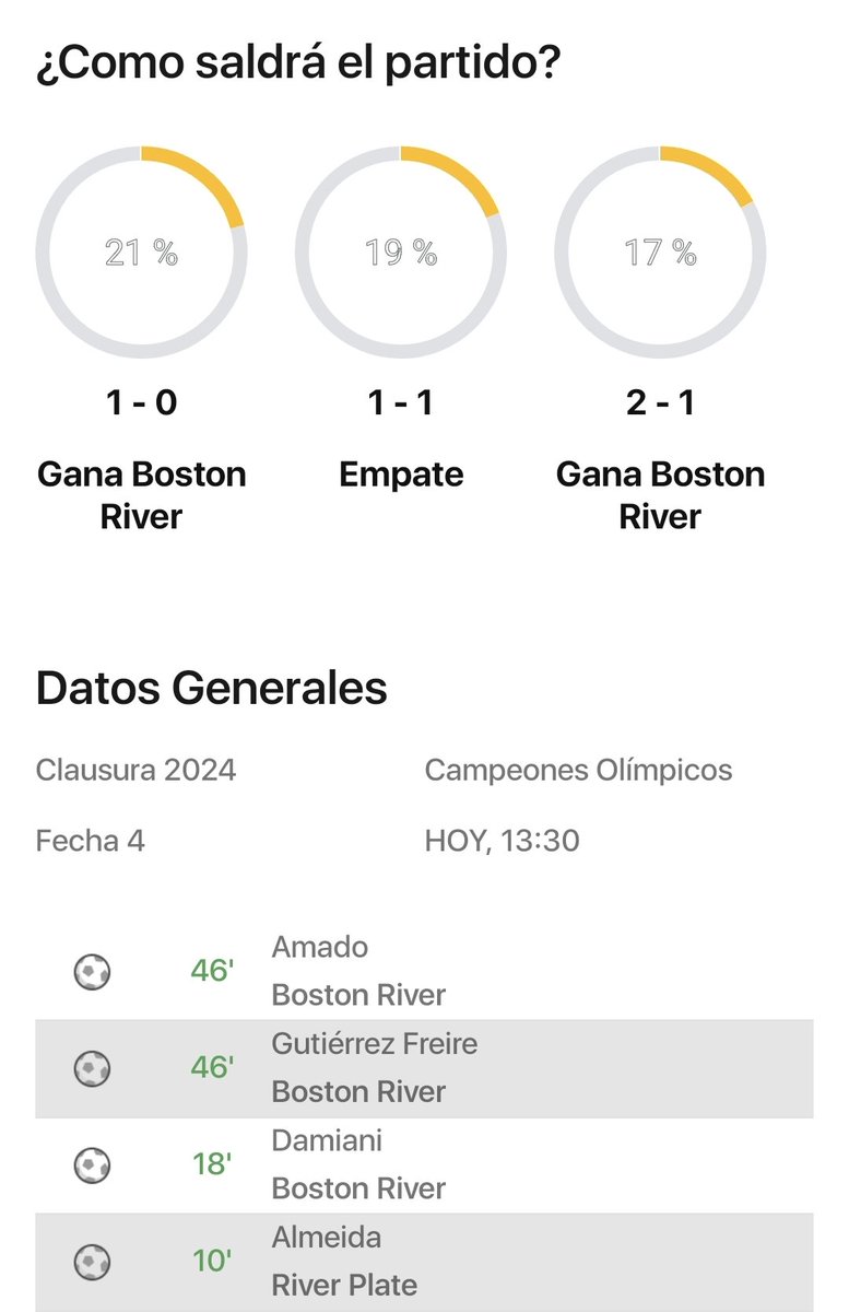 Se puede meter dos goles en el mismo minuto ? <a href="/bostonriver/">BOSTON RIVER</a> <a href="/AUFOficial/">AUF</a>
