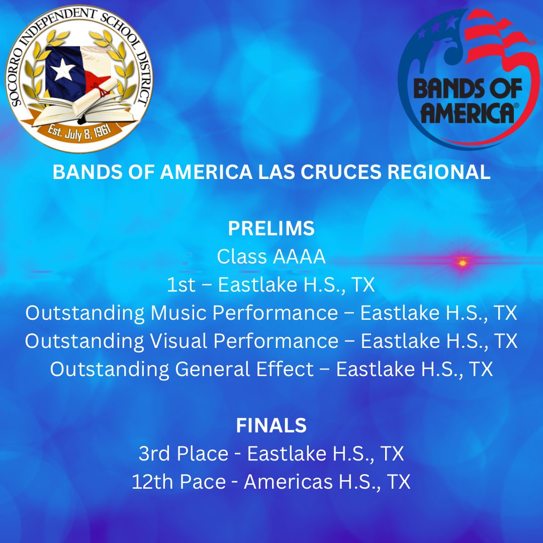 SISD Fine Arts tweet media