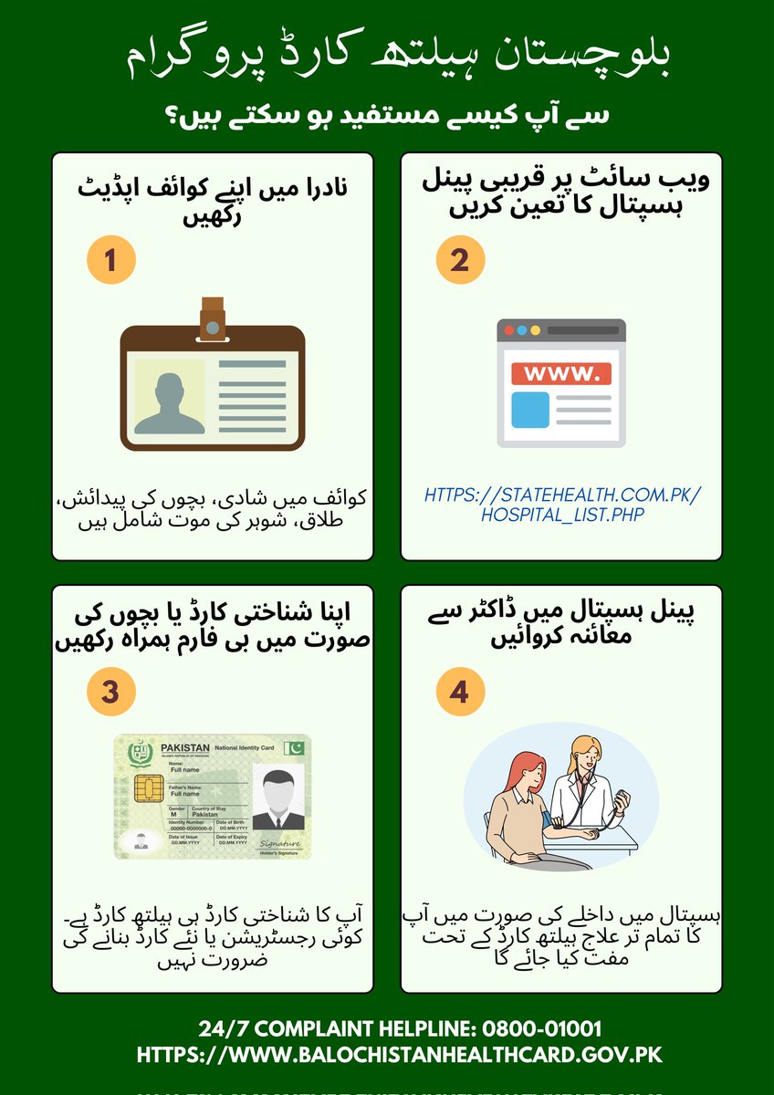 Balochistan Health Card Program (BHCP) tweet media