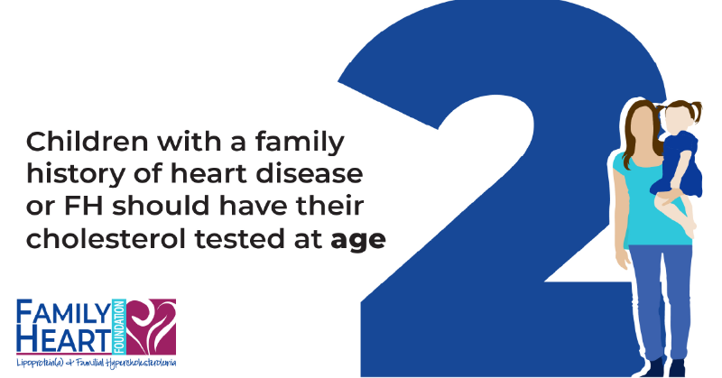FamilyHeartFdn's tweet photo. A4: The @AmerAcadPeds recommends #cholesterol testing at age 2 with a family history of FH or #HeartDisease and 9-11 for all children. This is especially important to find and treat #HoFH ASAP.
#FHCantWait #KnowFH https://t.co/mtqblDMolZ