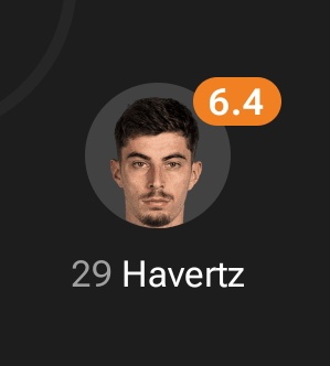 CentreGoals. tweet media