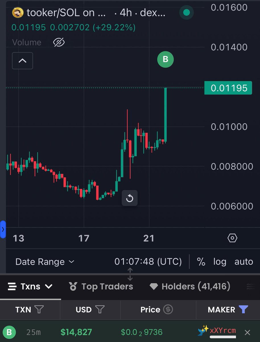 Prime_xyzz's tweet photo. Ticker is $TOOKER. Billion is loading. 
@tookerkurlson https://t.co/rdZV04nJqA