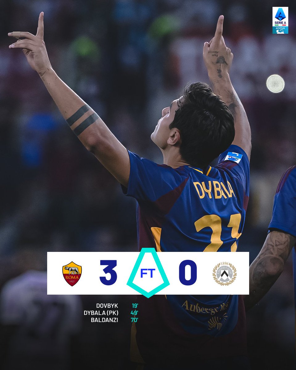 SerieA's tweet photo. 3⃣ gol e 3⃣ punti per la @OfficialASRoma! 

#RomaUdinese https://t.co/Gh3qFYDK80