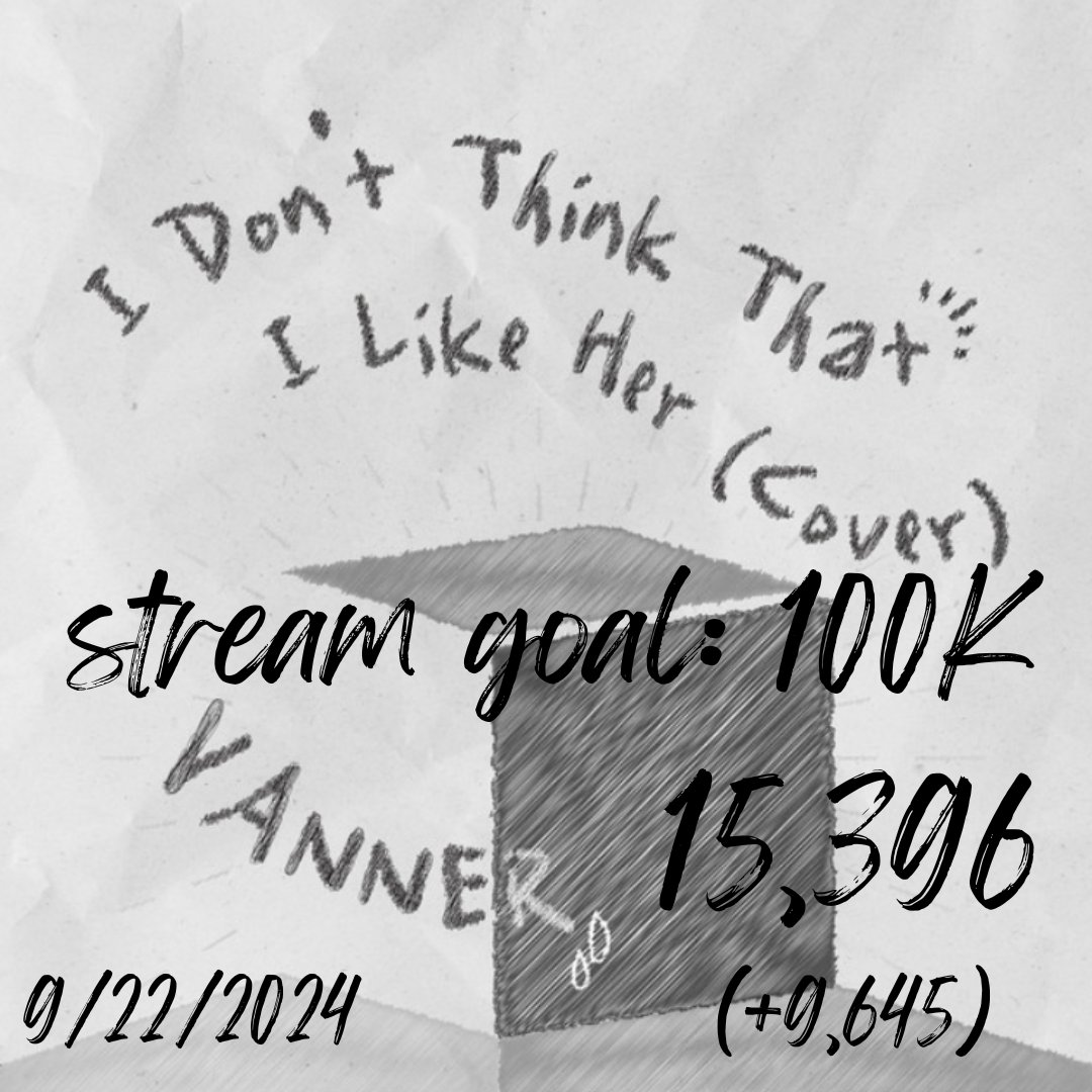 stream214vanner's tweet photo. Streaming Spotify Goals for @VannerOfficial update 2024.9.22

#VANNER #배너 #ベナー
#CAPTURE_THE_FLAG 
#I_dont_think_that_I_like_her_cover https://t.co/gvHQ9rgfs8