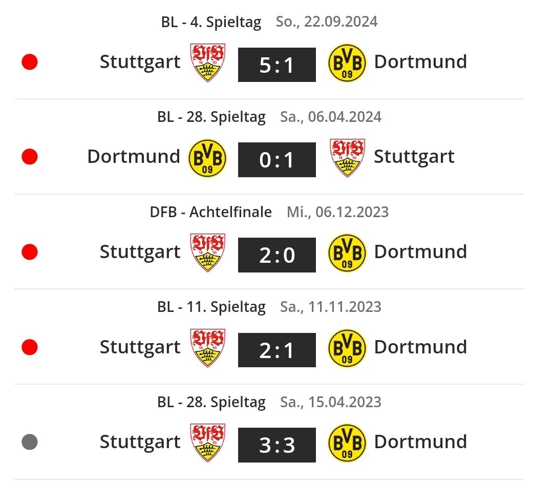 Luca_1199_VfB's tweet photo. Wake up babe, new screenshot just dropped. https://t.co/TG26YLhtv3