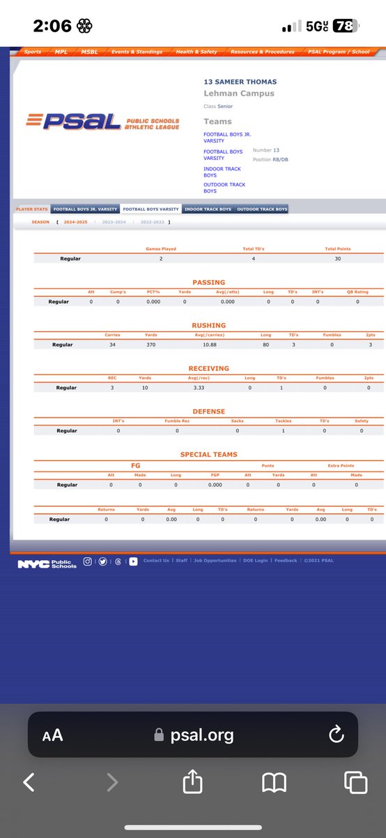 As of week 2:
 380 All Purpose Yards
Rushing: 370, 3 TD 
 Receiving: 10, 1 TD