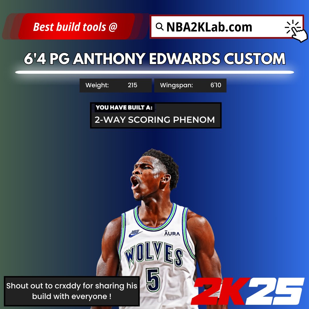 NBA2KLab tweet media