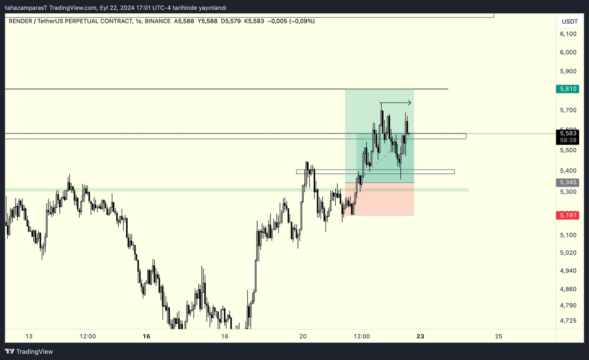 render abd başkanından önce biz aldık