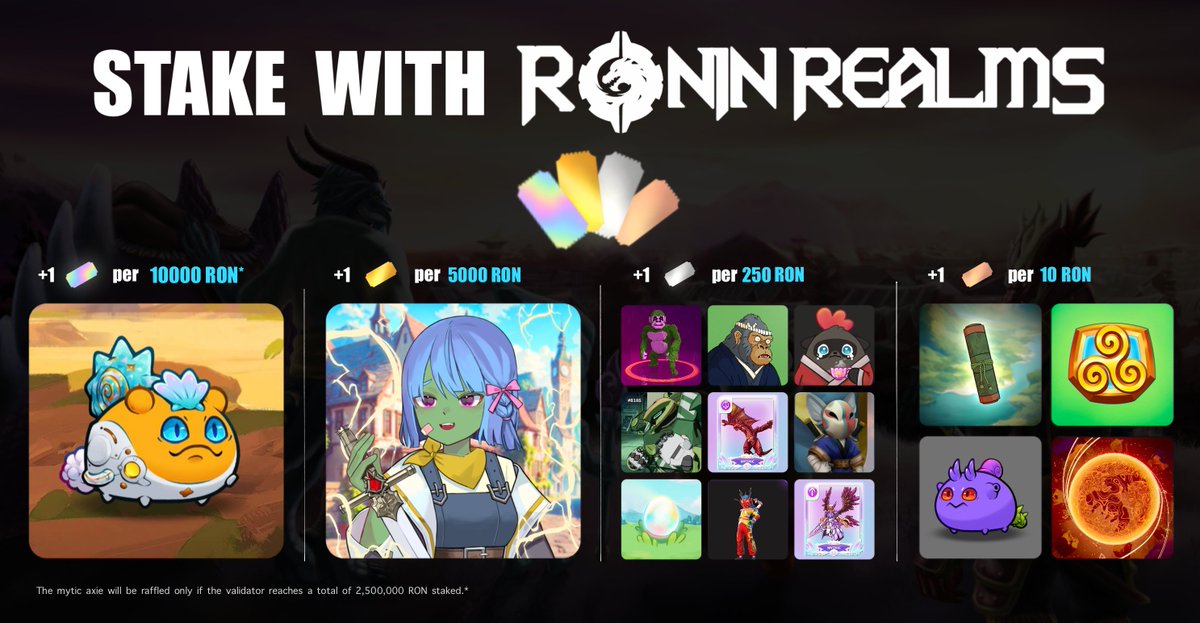 🎁🎉We are giving away over $20,000 in prizes, including a Mystic Axie!🎉🎁

Stake your $RON to the Ronin Realms validator node to qualify.✨

Raffle Ticket System:
💫1 Bronze Ticket per 10 RON Staked
💫1 Silver Ticket per 250 RON Staked
💫1 Gold Ticket per 5,000 RON Staked
💫1