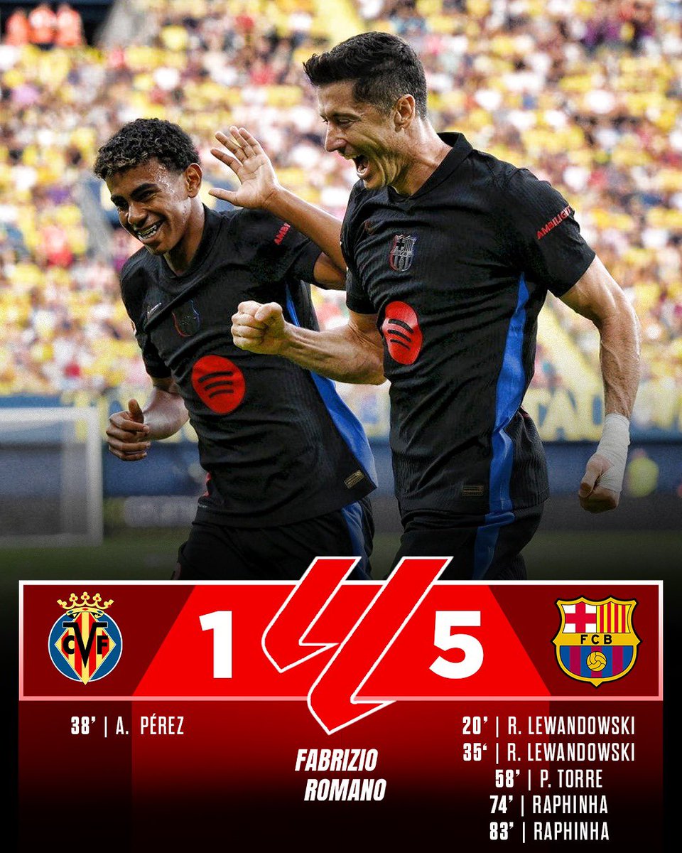 🔵🔴 6 wins in 6 games. 22 goals scored and just 5 conceded.

Barcelona continue their perfect run in La Liga under Hansi Flick! ✨🇩🇪