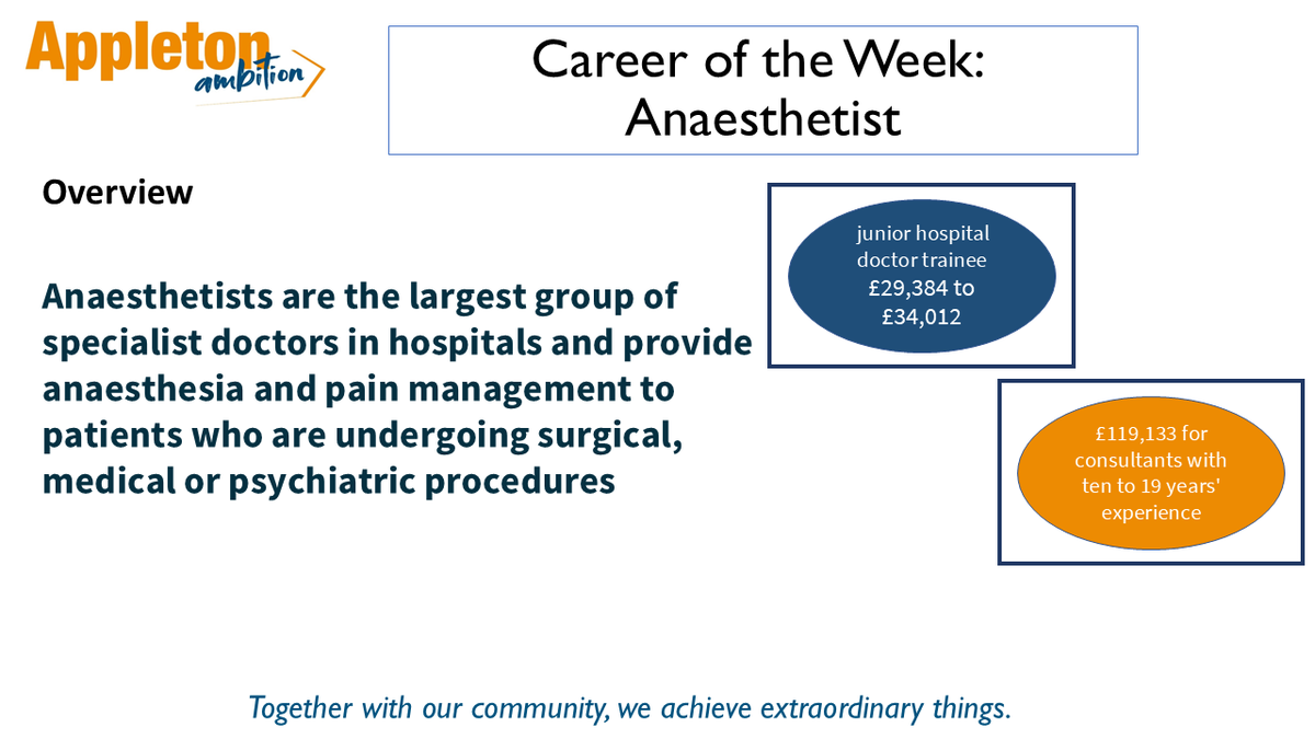 Appleton Ambition (@appletonambiti1) on Twitter photo 🩺This week's Career of The Week is Anaesthetist. 🥼
<a href="/AppletonAcademy/">AppletonAcademy</a> <a href="/exceedacademies/">Exceed Academies Trust</a> 🩺This week's Career of The Week is Anaesthetist. 🥼
<a href="/AppletonAcademy/">AppletonAcademy</a> <a href="/exceedacademies/">Exceed Academies Trust</a>