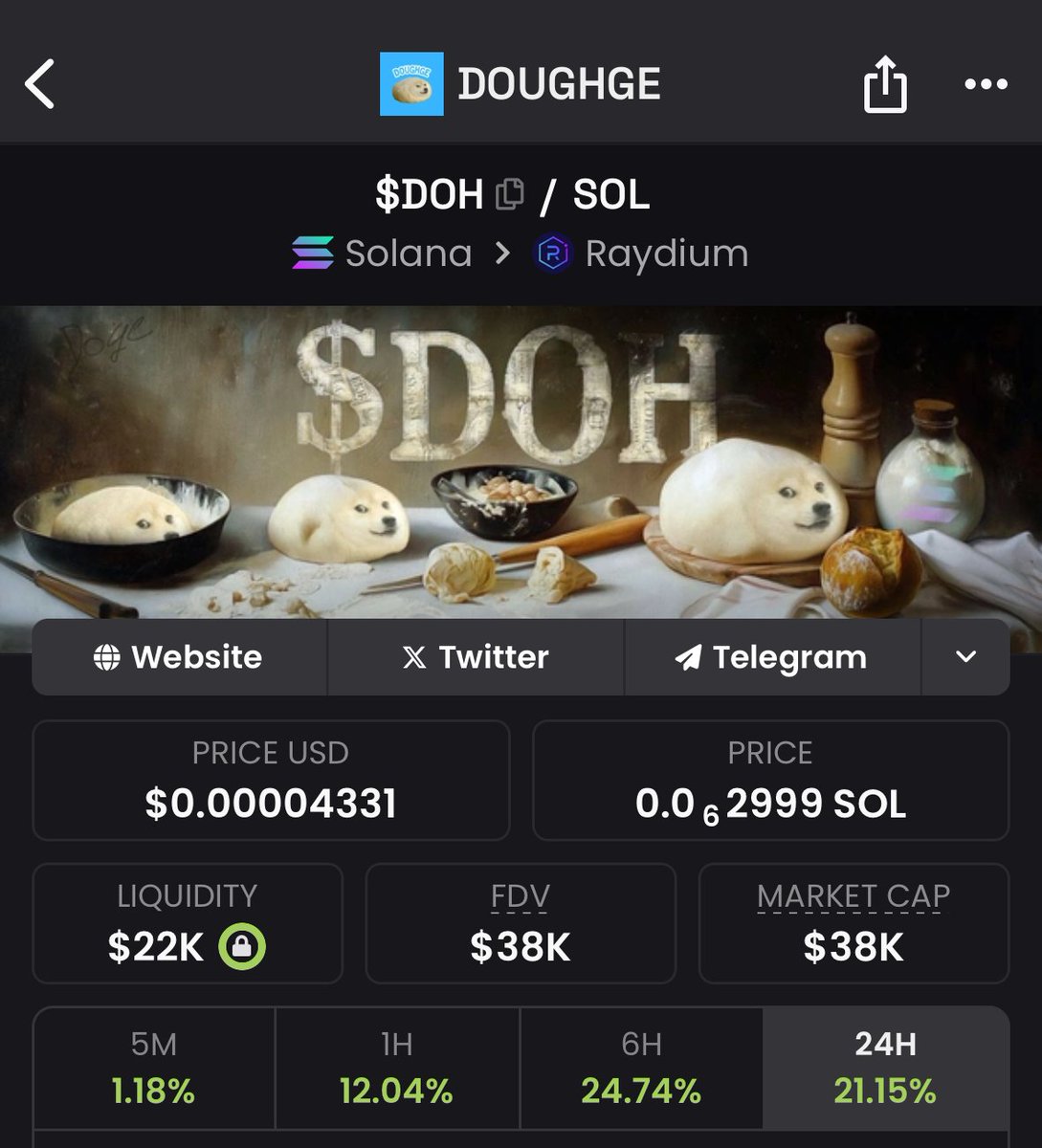 The $DOH is rising again!