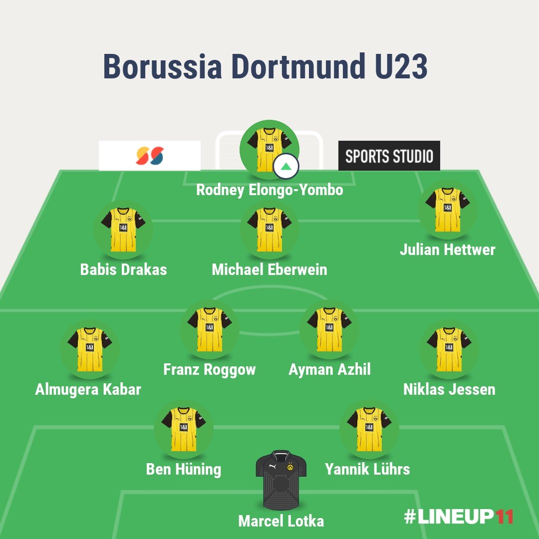 Do_Jugend's tweet photo. Die zweite Halbzeit beginnt!
Wechsel
'46
🔼 Elongo-Yombo
🔽 Foti
#BVBAAC #BVBU23 #3Liga https://t.co/hyLdOIrCzH