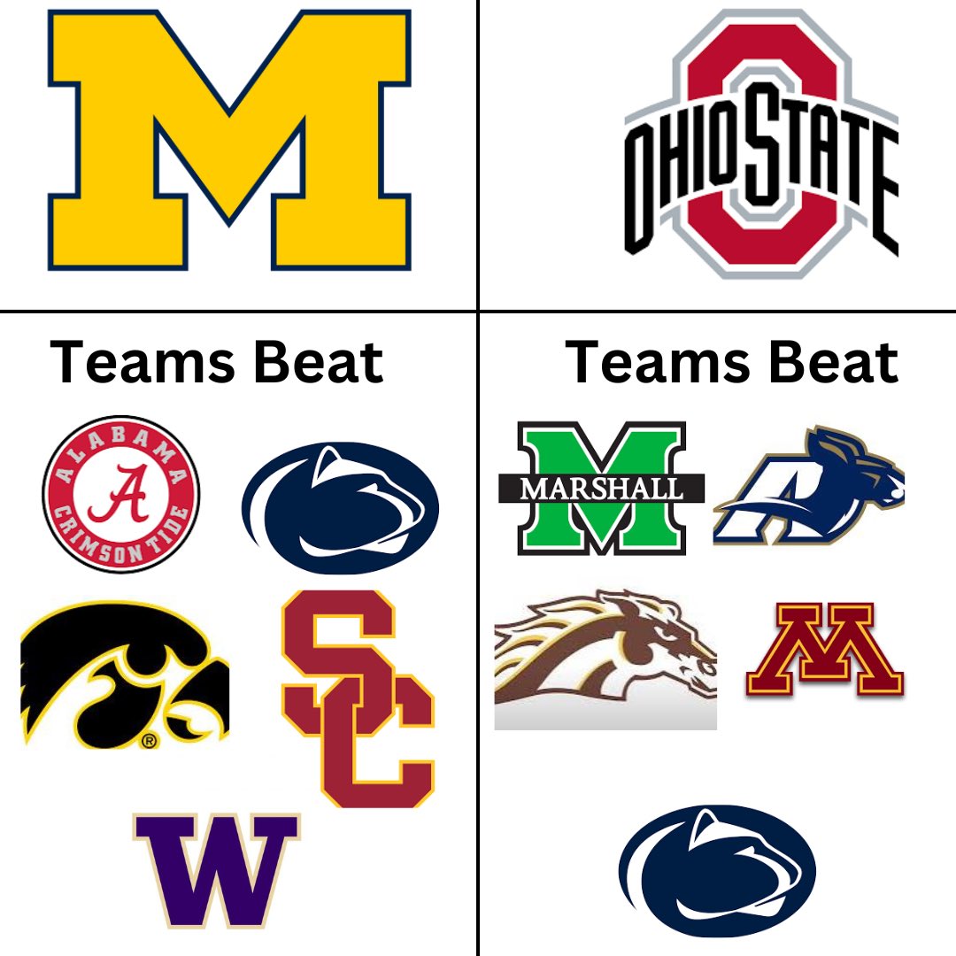 notthefakeDNP's tweet image. Michigan and Ohio State are not the same.