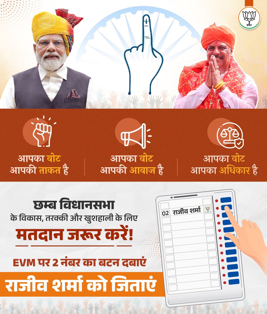 Manikaran_2's tweet photo. आप जम्मू को किससे मुक्त देखना चाहते है..???

1- कांग्रेस मुक्त जम्मू 
2- एनसी (NC)मुक्त जम्मू 
3- दोनो नही चाहिए 

रिपोस्ट कर अपना जवाब जरुर दे...!!!!🙏 https://t.co/6z7vozS0cu