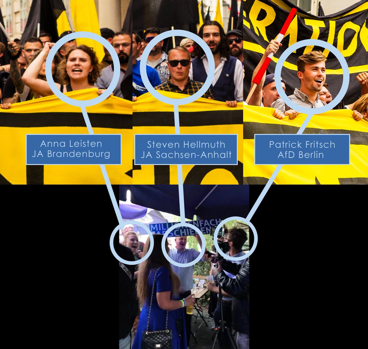 2023 trugen sie das Frontbanner während der #Remigrationsdemo #w2907 der Identitären Bewegung in #Wien, heute sangen sie auf der Wahlparty der #AfD #Brandenburg "Hey, jetzt geht's ab, wir schieben sie alle ab..."! #LTWBB2024 #JungeAlternative BB "gesichert rechtsextremistisch"